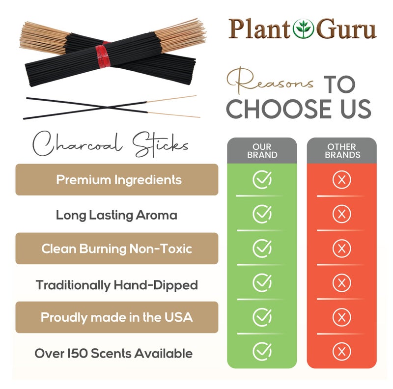 Plant Guru Citronella Exotic Incense Sticks 11 Inch - Bulk 1 Bundle 85 to 100 Sticks - Natural 11" Long Lasting Aroma That Burns for 45 to 60 Minutes. - Image 2